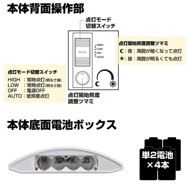 朝日電器 もてなしライト・据置（薄） HLH-1203(PW) 1個 - アスクル