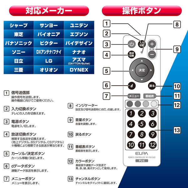 朝日電器 スリムリモコン RC-TV013UD 1個 - アスクル