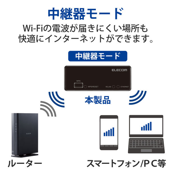 WiFiルーター 無線LAN 中継器 ( 11n ) 300Mbps ACアダプター接続
