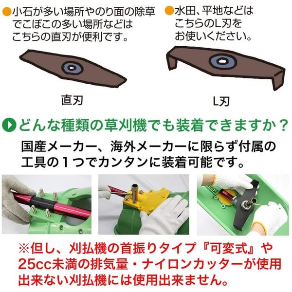 平城商事 すいすいカッター アイガモン 合鴨式除草機 AG-001 035431（直送品） - アスクル