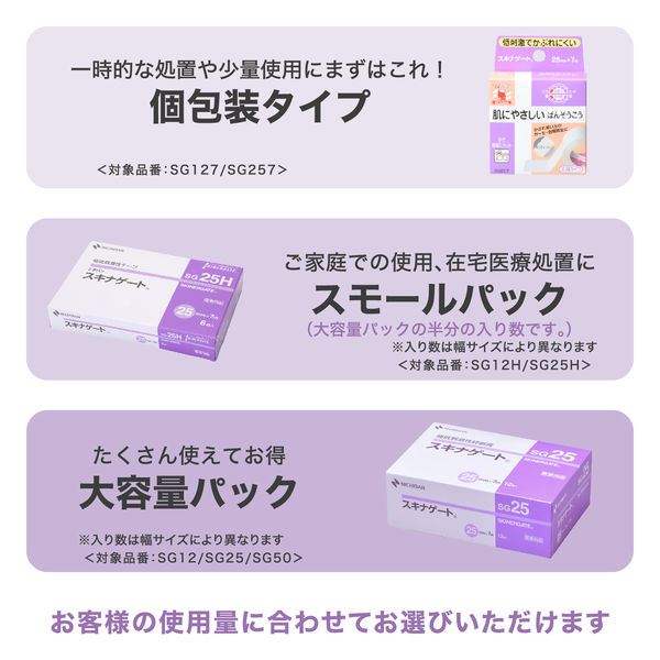 スキナゲートＳＧ２５ 未使用 NICHIBAN（ニチバン） スキナゲート SG25 25mm×7m 12巻入 B : マービー