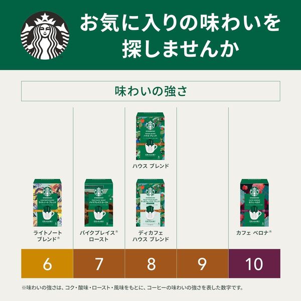 ドリップコーヒー】スターバックス オリガミ ハウス ブレンド 1