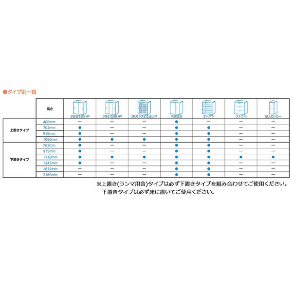 組立設置込】コクヨ インベント収納 オープン 下置き 幅900×奥行450×高