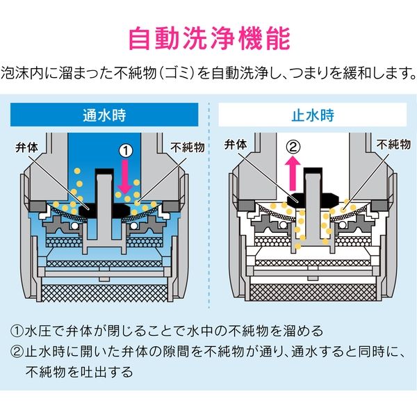 カクダイ ガオナ 泡沫金具 お手入れ不要 （W22山20 自動洗浄機能つき