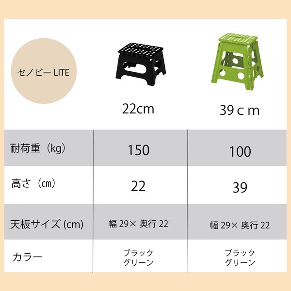 踏み台】 トレードワン セノ・ビーLite 39cm 10462 2台 - アスクル