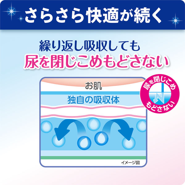 大人用おむつ/尿取りパッド/約6回分】リフレハイパーシリーズ