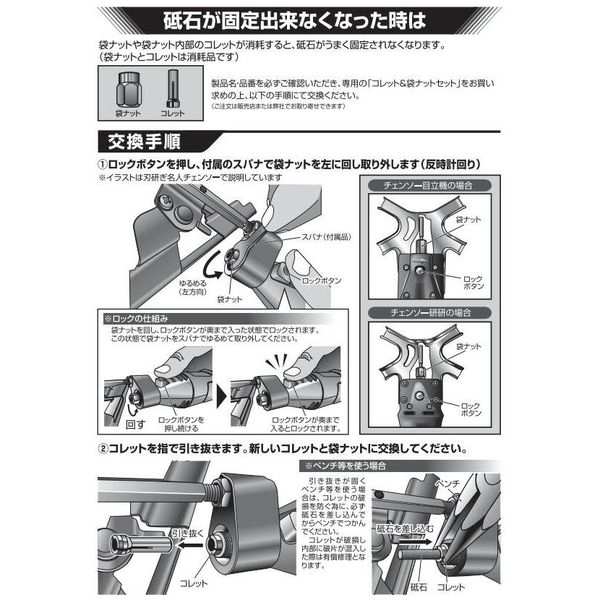 ニシガキ工業 刃研ぎ名人チェンソー 目立機 N-823（直送品） - アスクル