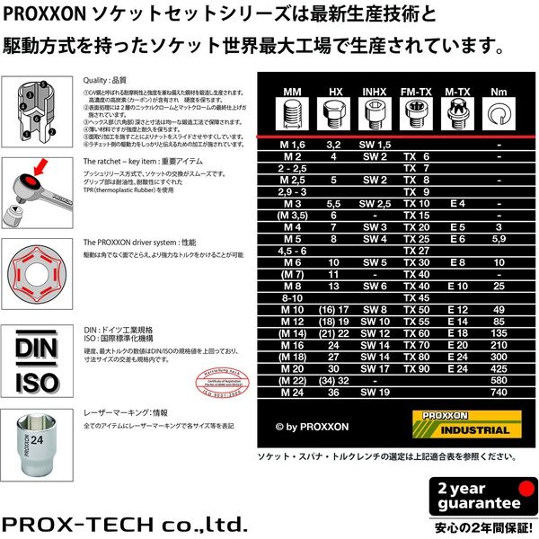 トルクレンチ ”マイクロ・クリック 30/S” 輸入工具専門ショップ (有)サンツール / 1/4 トルクレンチ