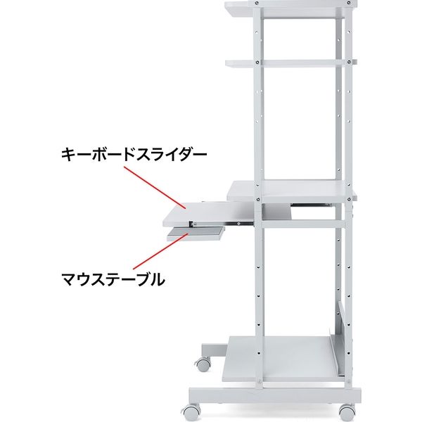 サンワサプライ パソコンラック 幅650×奥行600×高さ1450mm ホワイト