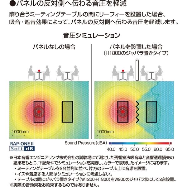 組立設置込】コクヨ リーフィー パーテーション 単体 900×1800mm ブラック×ネオモスグリーン×ダークフォレスト 1台（直送品） - アスクル