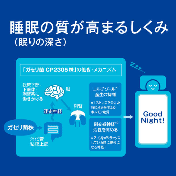 アサヒ飲料 PLUSカルピス(R) 睡眠・腸活ケア 200ml 24本 ペット