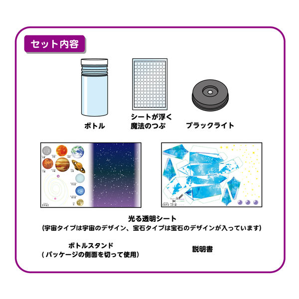 宝石の睡蓮　2枚セット Amazon.co.jp: ホビー&クラフト ネオンリウム 宝石 194511 工作
