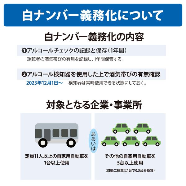 Z－8－1 DX本体 | 製品詳細 | シーピー化成株式会社