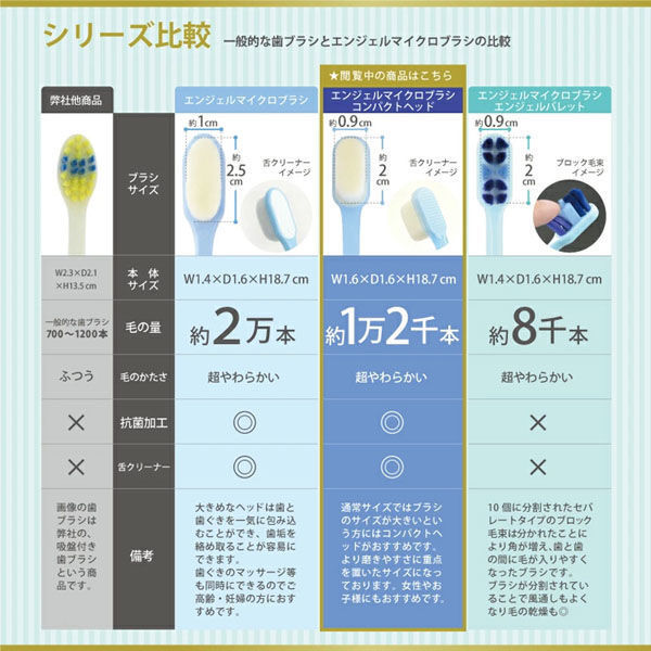 ユーカンパニー エンジェルマイクロブラシ コンパクトヘッド