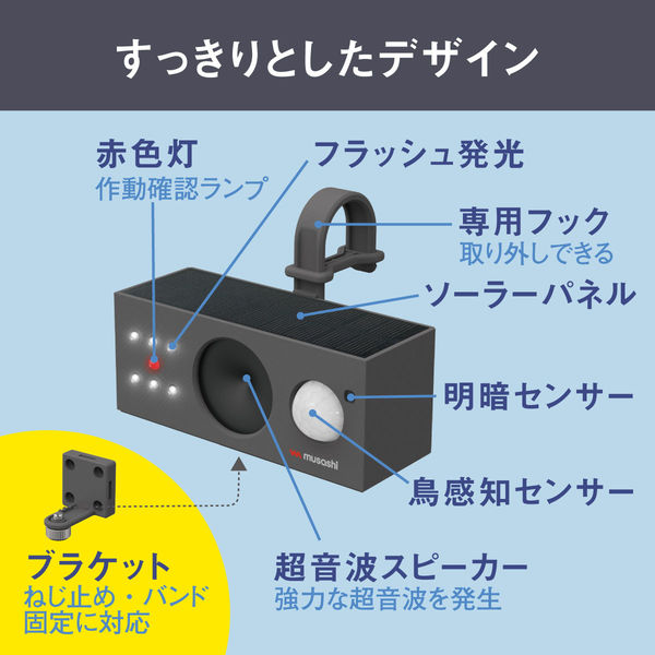 ムサシ ソーラー鳥しっし REP-700 1個（直送品） - アスクル