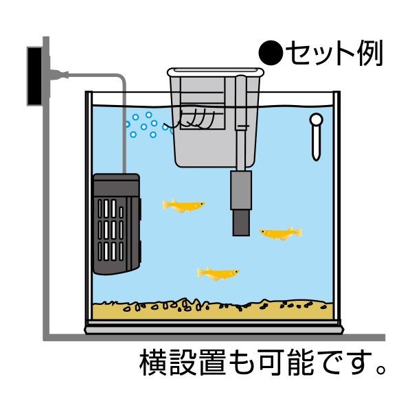 メダカ元気オートヒーター20 1個 ジェックス - アスクル