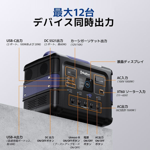 BigBlue Tech ポータブル電源 リン酸鉄リチウムイオン電池 1500W Cellpowa1500 CP1500 1台（直送品） - アスクル