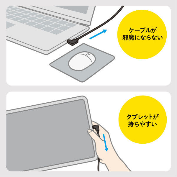 サンワサプライ USB Type C(L型)-HDMI変換アダプタ(4K/30Hz) AD-ALCHD02L（直送品） アスクル