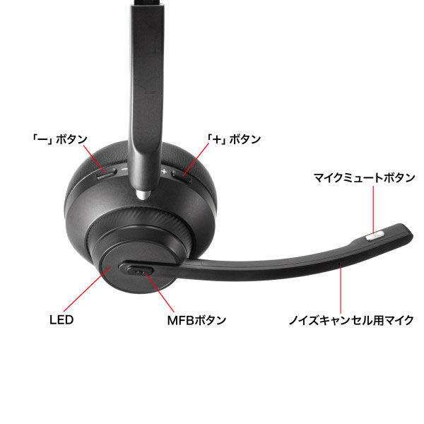 サンワサプライ Bluetoothステレオヘッドセット（クレードル付き・デュアルマイク） MM-BTSH70BK（直送品） - アスクル