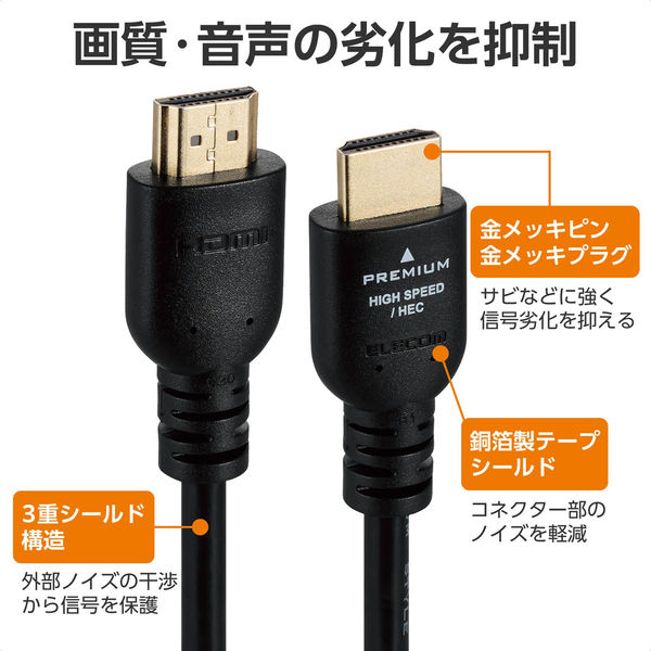 HDMI ケーブル 1.5m プレミアムハイスピード 4K 60Hz ブラック CAC-HDP15BK2 エレコム 1個（直送品） - アスクル