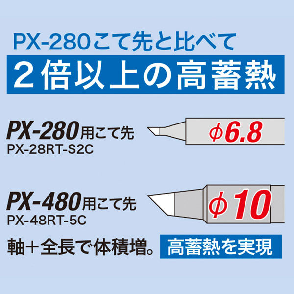 太洋電機産業 デジタル温調はんだこて PX-480 1本（直送品） アスクル