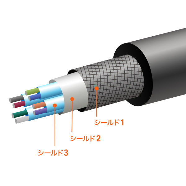ケーブル・シールド Mps HD-920 Type-C to USB-A Mps Hifi Audio cable HD-920 Fever Audio CD decoder DAC