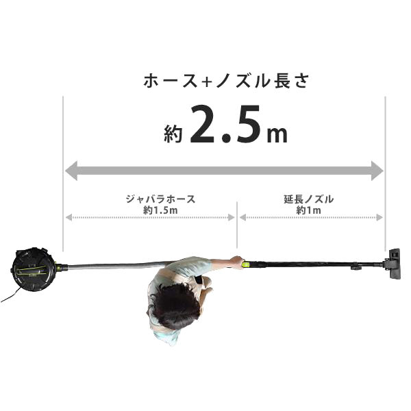 ミナト電機工業 バキュームクリーナー MPV-151CY 1台（直送品