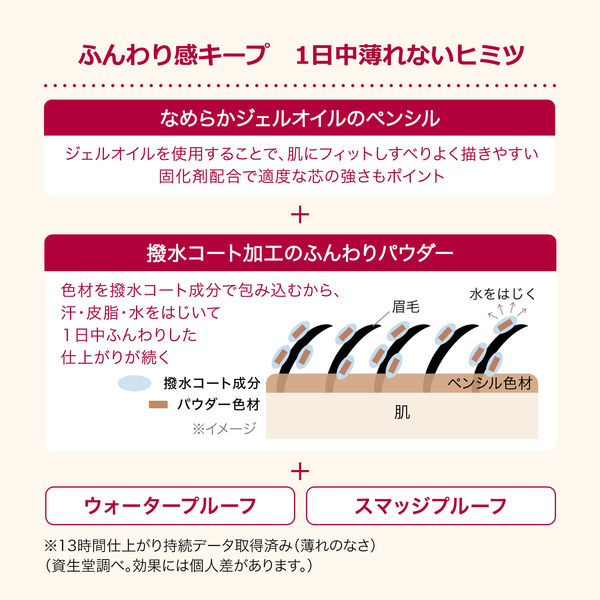 インテグレートぴたジェルアイブロウ6本　アベンヌデイプロテクターU VE X2個 インテグレート ぴたジェルアイブロウ GY972 資生堂 - アスクル