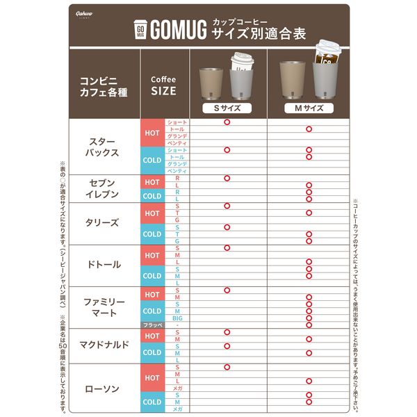 シービージャパン GOMUG M ライトベージュ 1個 - アスクル
