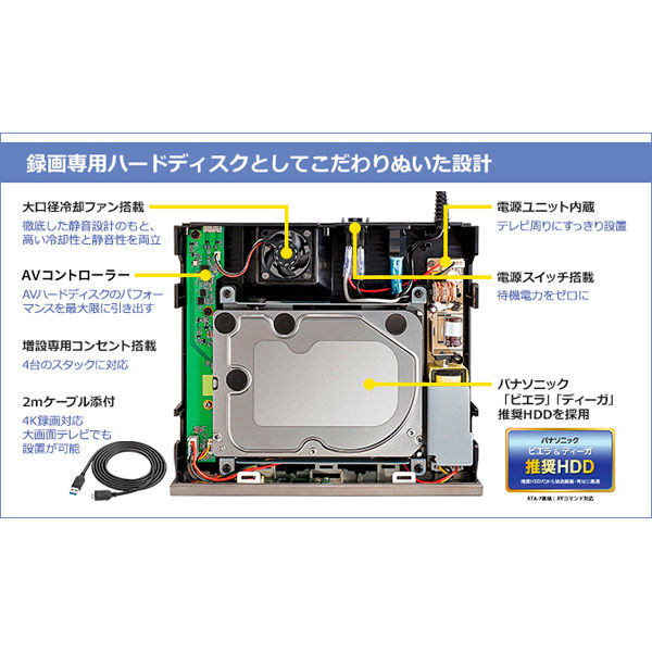 IODATA AVHD-WR3/U 24時間連続録画対応 ハイエンドモデル録画用ハードディスク 3TB