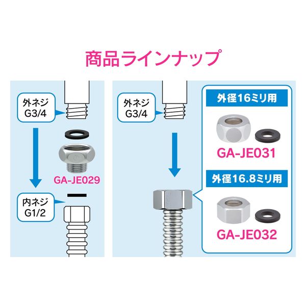こーへ クロダ ねじゲージ M24P3 IP2 M24P3 IP2 2217(工具