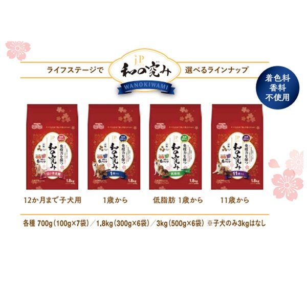 JPスタイル 和の究み 小粒 11歳から 国産 3kg（500g×6パック）4袋 ペットライン 犬用 ドッグフード - アスクル