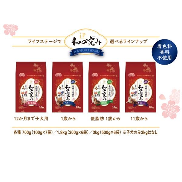 JPスタイル 和の究み 小粒 1歳から 国産 3kg(500g×6パック)4袋 JPスタイル 和の究み 小粒 1歳から 国産 3kg(500g×6パック)4袋