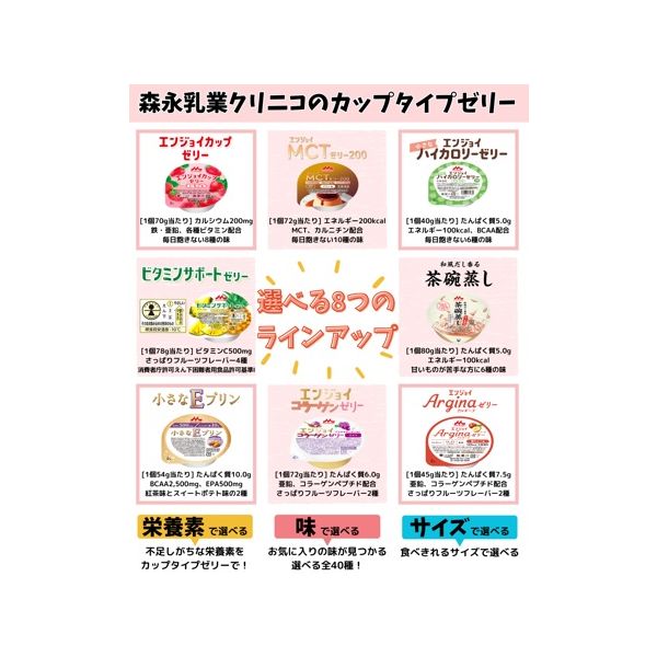 栄養補助食品】 森永乳業クリニコ MCTゼリー200 ヨーグルト味(24個入