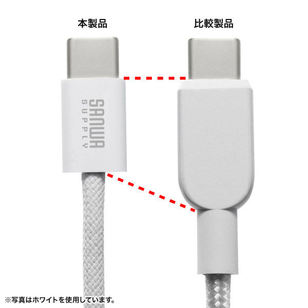 サンワサプライ USB Type-Cシリコンメッシュケーブル（PD60W・2m