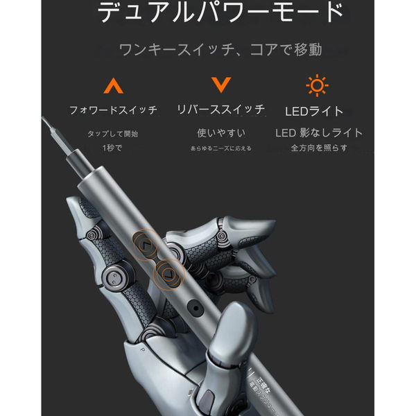 ALIGN 電動ドライバーセット M12236 ALIGN 電動ドライバーセット M12236 ALIGN 電動ドライバーセット