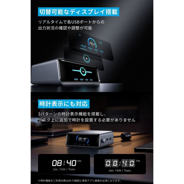 スマホアクセサリー Anker Prime Charger A2345541 Anker Prime Charger (250W, 6 Ports, GaN) | USB PD 充電器の