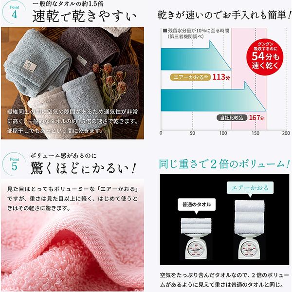 浅野撚糸 エアーかおる エクスタシー バスタオル 60×120