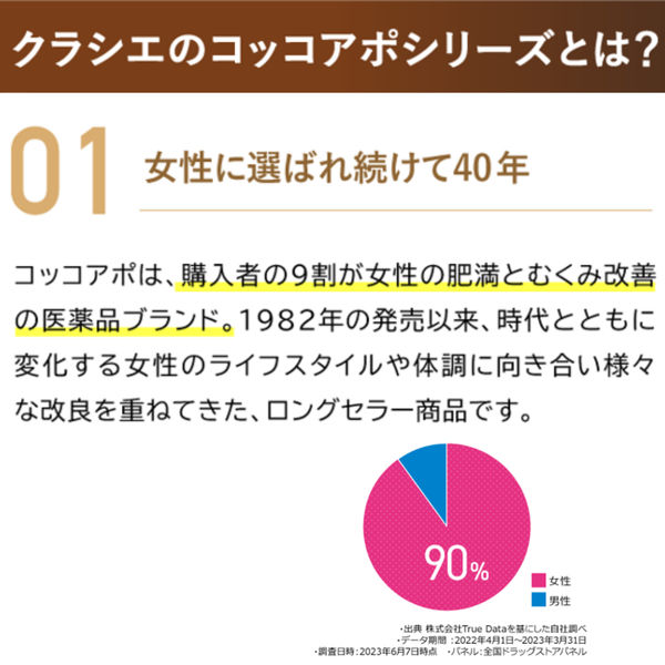 コッコアポEX錠 312錠 クラシエ薬品 漢方製剤 防風通聖散 肥満症