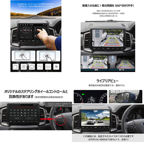 ATOTO S8U2118PR 10インチ カーナビ 2din 後付け カーオーディオ 1台（直送品） - アスクル