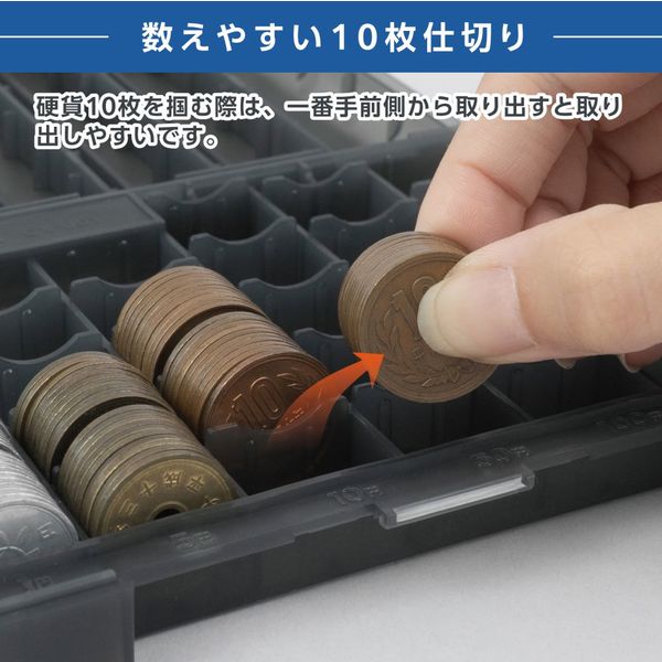 Amazon.co.jp: ワールドコインカタログ 5冊分収録DVD プラケース