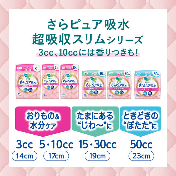 ロリエ さらピュア吸水 超吸収スリム 10cc 無香料 1パック（36枚
