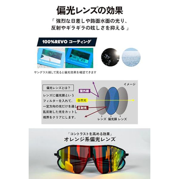 BRIKO サングラス 青/オレンジ BRIKO サングラス 青⁄オレンジ BRIKO