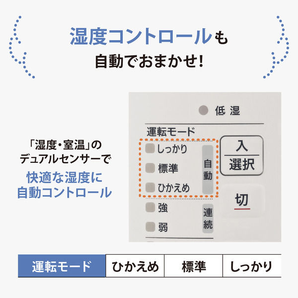 象印マホービン スチーム式加湿器 EE-RT50-WA 1個 - アスクル 象印マホービン スチーム式加湿器 EE-RT50-WA 1個 - アスクル