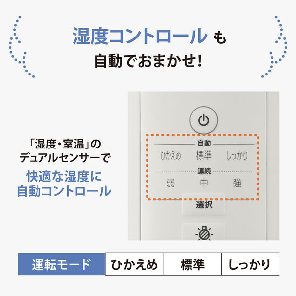 象印マホービン スチーム式加湿器 EE-DE50-WA 1個 - アスクル