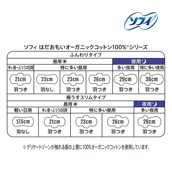 ナプキン ソフィ 多い昼～ふつうの日用 羽つき 21cm はだおもい