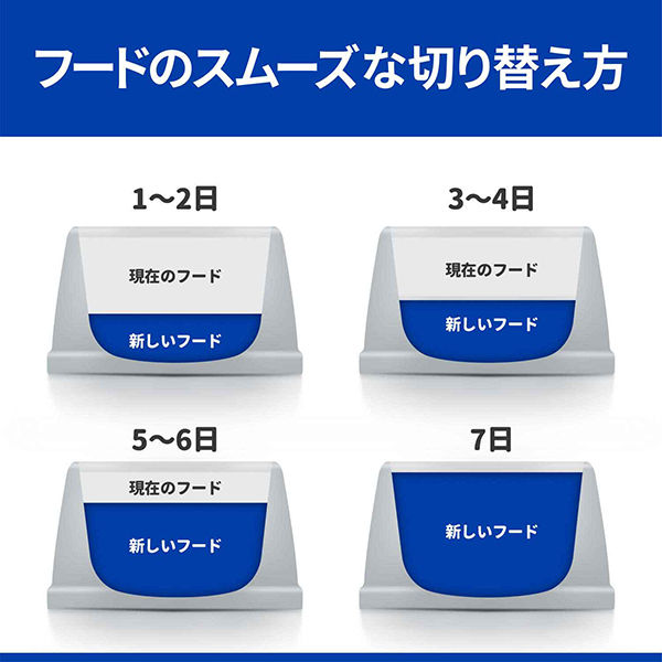 プリスクリプションダイエット k/d 犬用 療法食 腎臓ケア チキン 370g 1缶 ヒルズ 缶詰 - アスクル