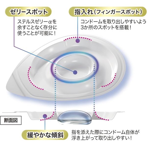 ZONE ゾーン コンドーム 著しく Lサイズ 6個入×4ケース