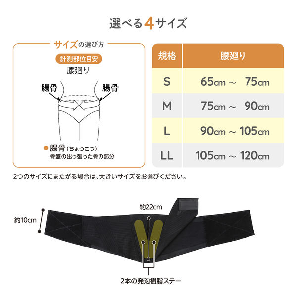 腰サポーター（コルセット） ランバックスリム ブラック L