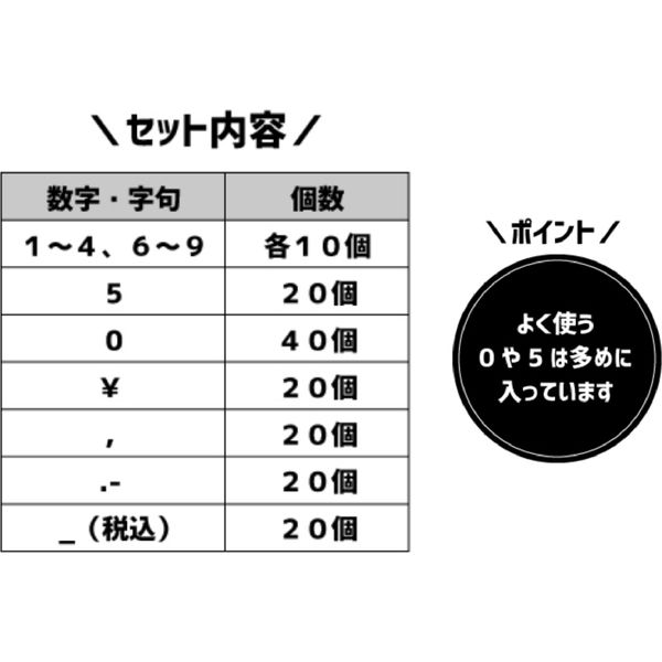 ササガワ ニュープライスキューブセット L 黒/金字 32-2215 1セット箱入 - アスクル